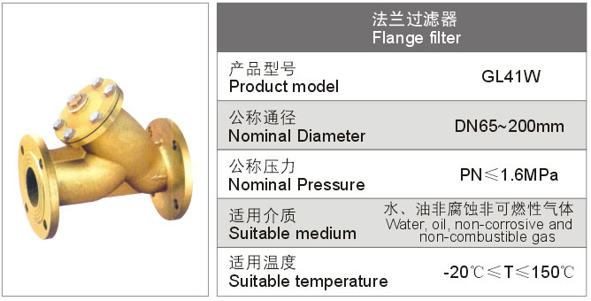 法蘭過濾器