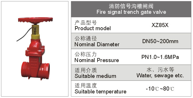 消防信號(hào)溝槽閘閥