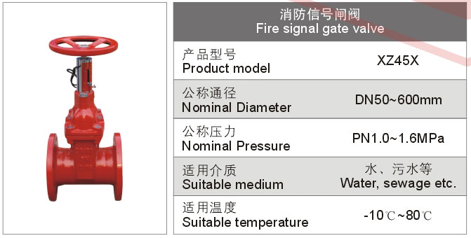 消防信號(hào)閘閥