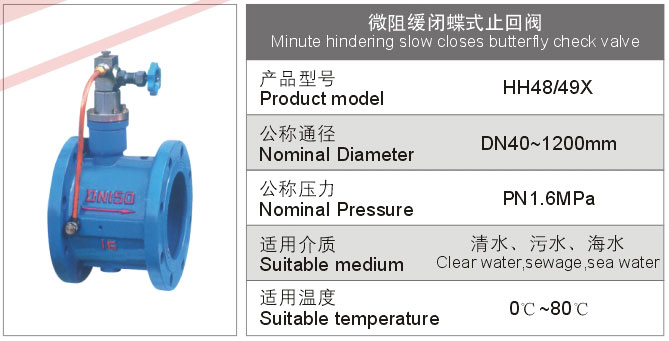 微阻緩閉蝶式止回閥