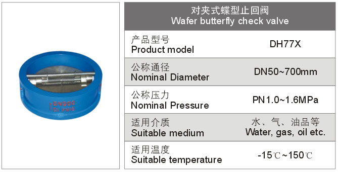 對夾式蝶型止回閥