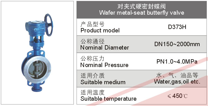 對夾式硬密封蝶閥