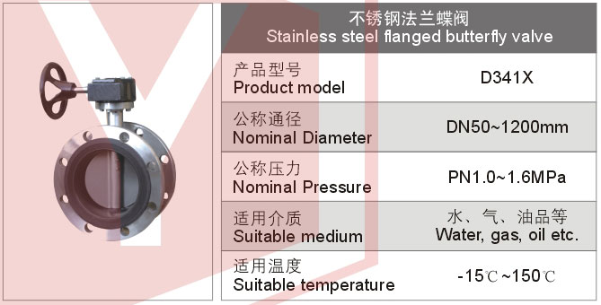 不銹鋼法蘭蝶閥