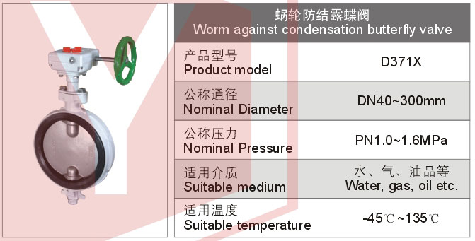 渦輪防結(jié)霜蝶閥