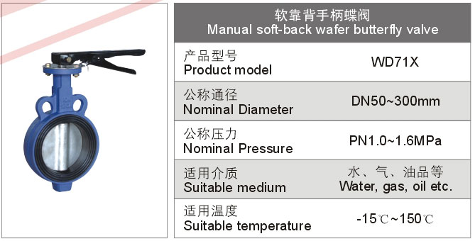 軟靠背手柄蝶閥