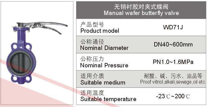 無(wú)銷襯膠對(duì)夾式蝶閥