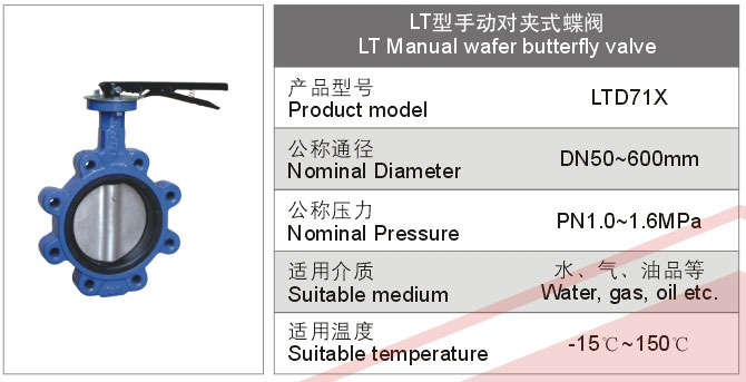 LT型手動對夾式蝶閥